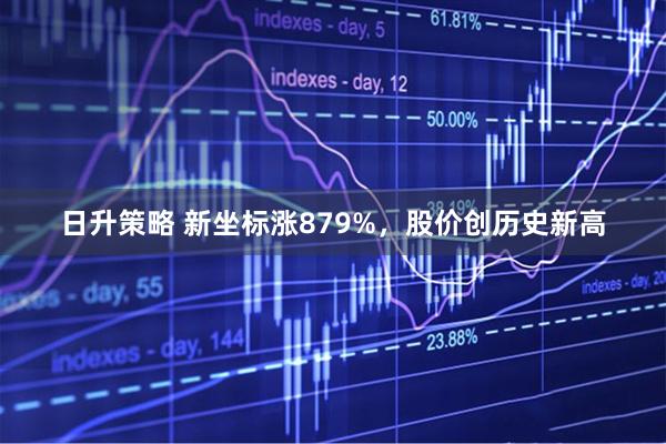 日升策略 新坐标涨879%，股价创历史新高